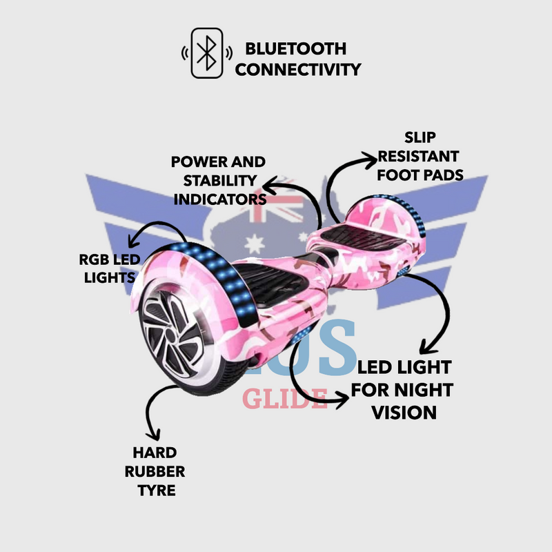 6.5" Wheel Hoverboard Self Balancing Scooter - Camouflage Pink