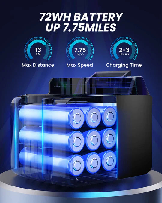 GYROOR G13 All-Terrain Off-Road Hoverboard- Electric Blue (Pre-Ordered Only)
