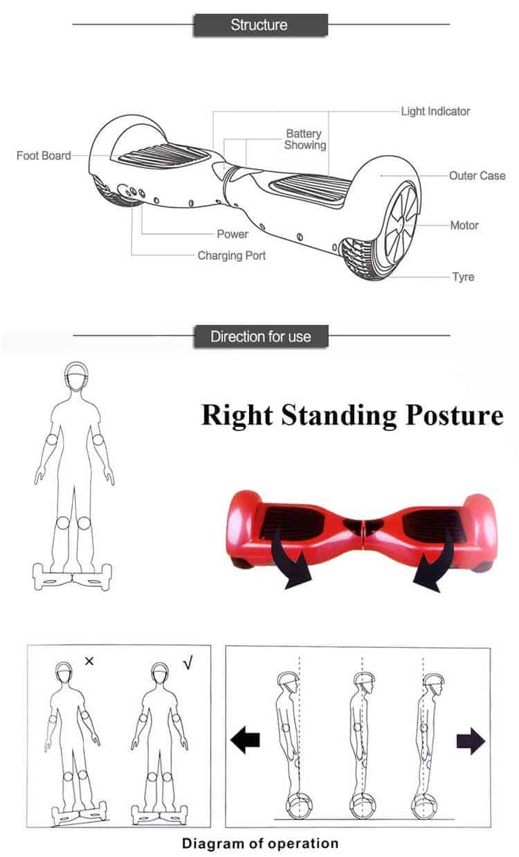 Australia Hoverboard 6.5" Self Balancing Scooter for Kids - Silver